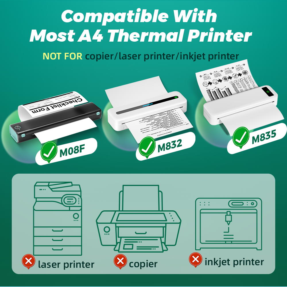 Phomemo A4 Thermal Printer Pap - Commercial Photo Printer incelemesi ve fiyatı
