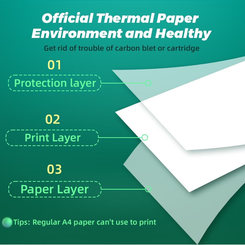 Phomemo A4 Thermal Printer Pap - Commercial Photo Printer incelemesi ve fiyatı