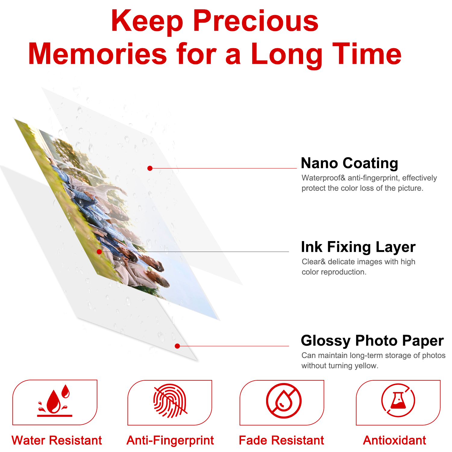 KP108 For Canon SELPHY CP1500  - Commercial Photo Printer incelemesi ve fiyatı