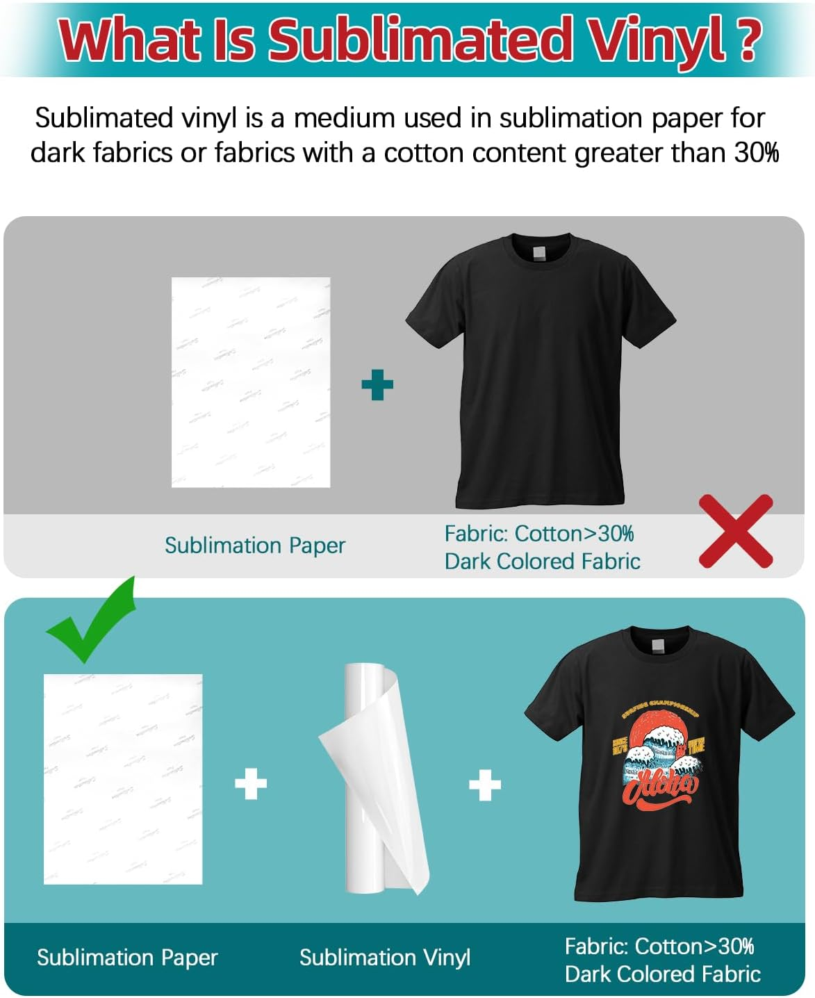 Sublimation Vinyl for Dark/Lig - Dtf Hot Peel Film incelemesi ve fiyatı