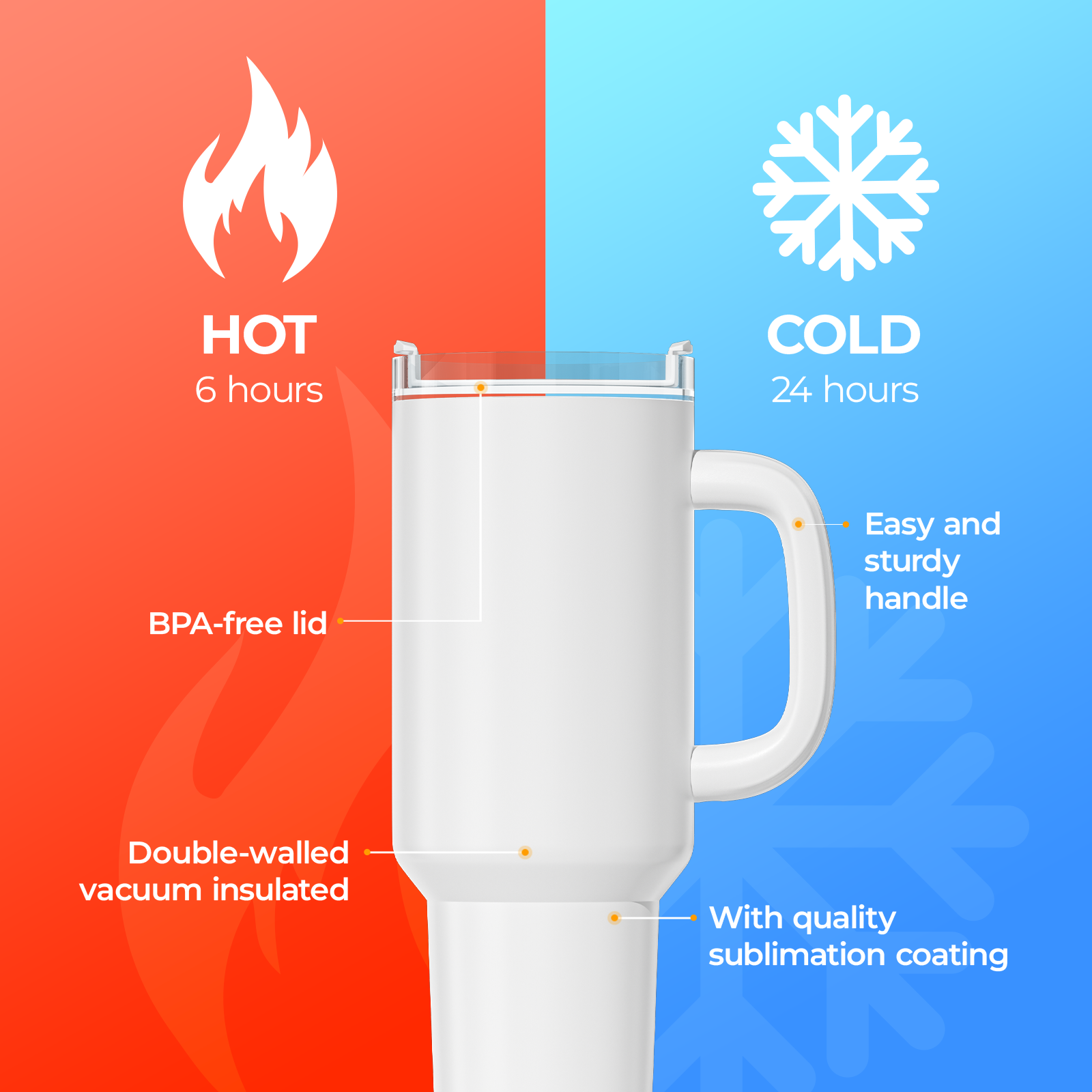 HTVRONT 2 Pack 40oz Sublimatio - Sublimation Mug Blank incelemesi ve fiyatı