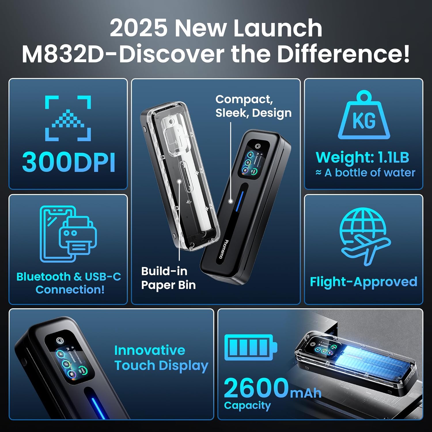 Phomemo M832D Touchscreen Port - Commercial Photo Printer incelemesi ve fiyatı